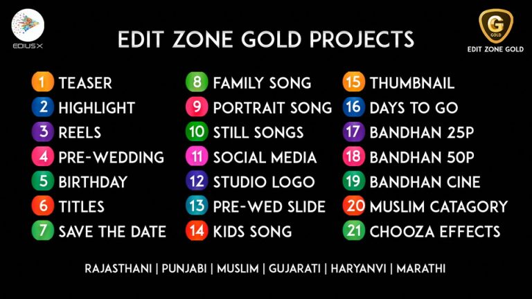 Edit Zone Gold Projects 2023 – Edit Zone